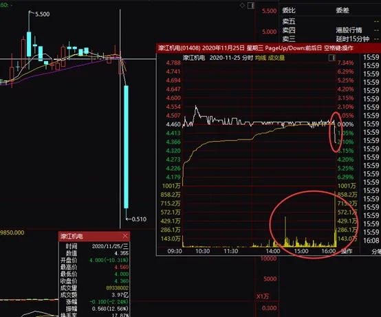 2024澳门濠江免费资料,动态词语解释落实_冒险版98.103