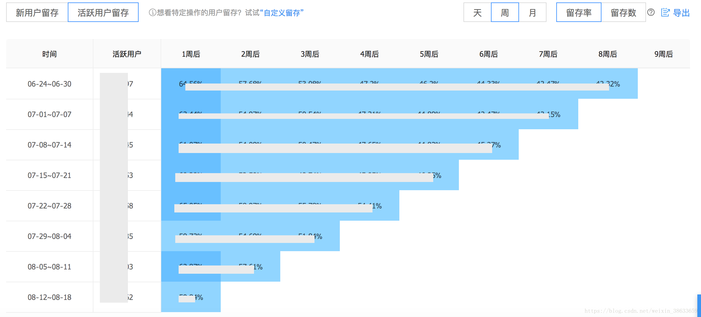 2024年新澳门今晚开奖结果2024年,统计研究解释定义_网页款41.512