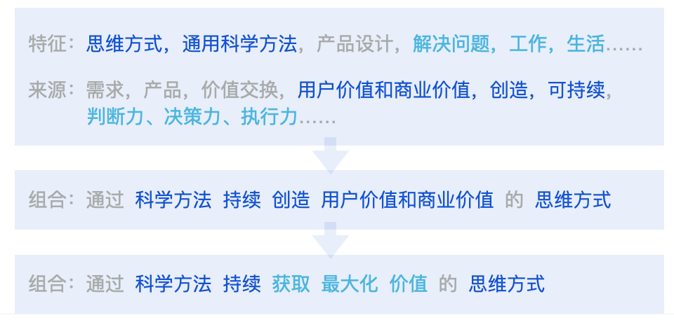 2024澳门免费资料,正版资料,科学分析解释定义_运动版24.428