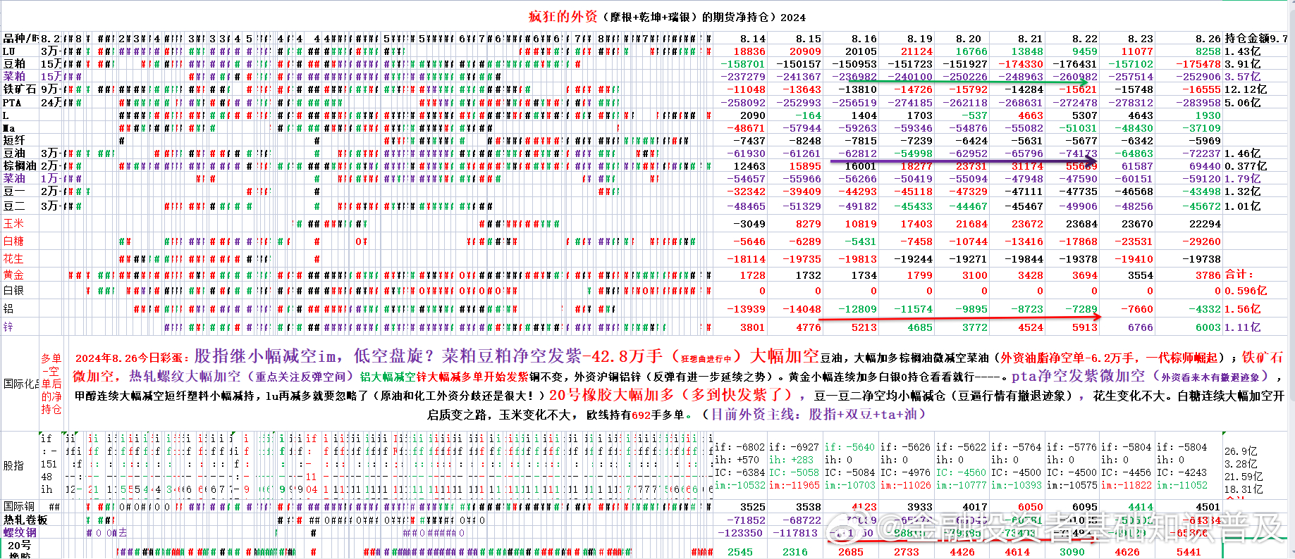 伤大量攫 第23页