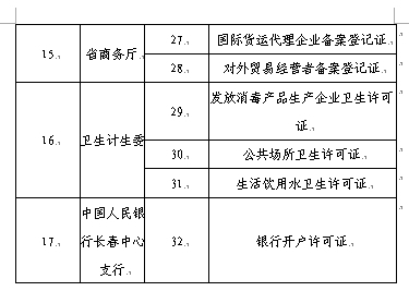 新澳历史开奖结果记录大全最新,实践数据解释定义_限定版58.513