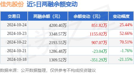 香港6合资料大全查,全面数据策略解析_MR92.851