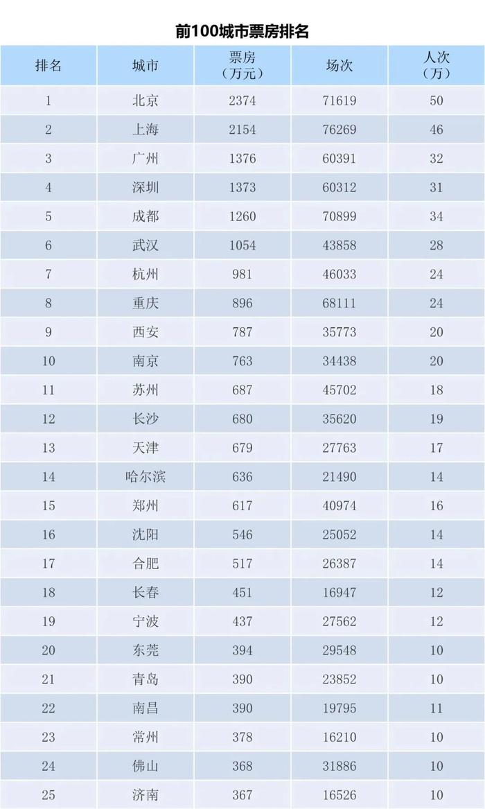 澳门王中王100的资料论坛,决策资料解释落实_网红版38.763