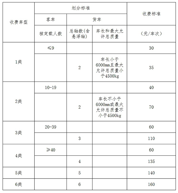 新澳天天彩免费资料大全特色,调整方案执行细节_标准版62.810