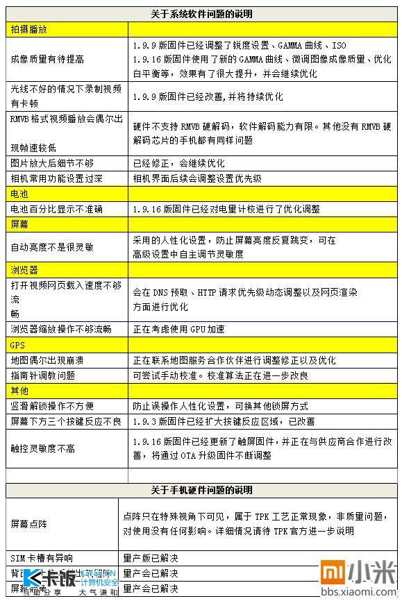 揭秘提升2024一码一肖,100%精准,效能解答解释落实_android40.418