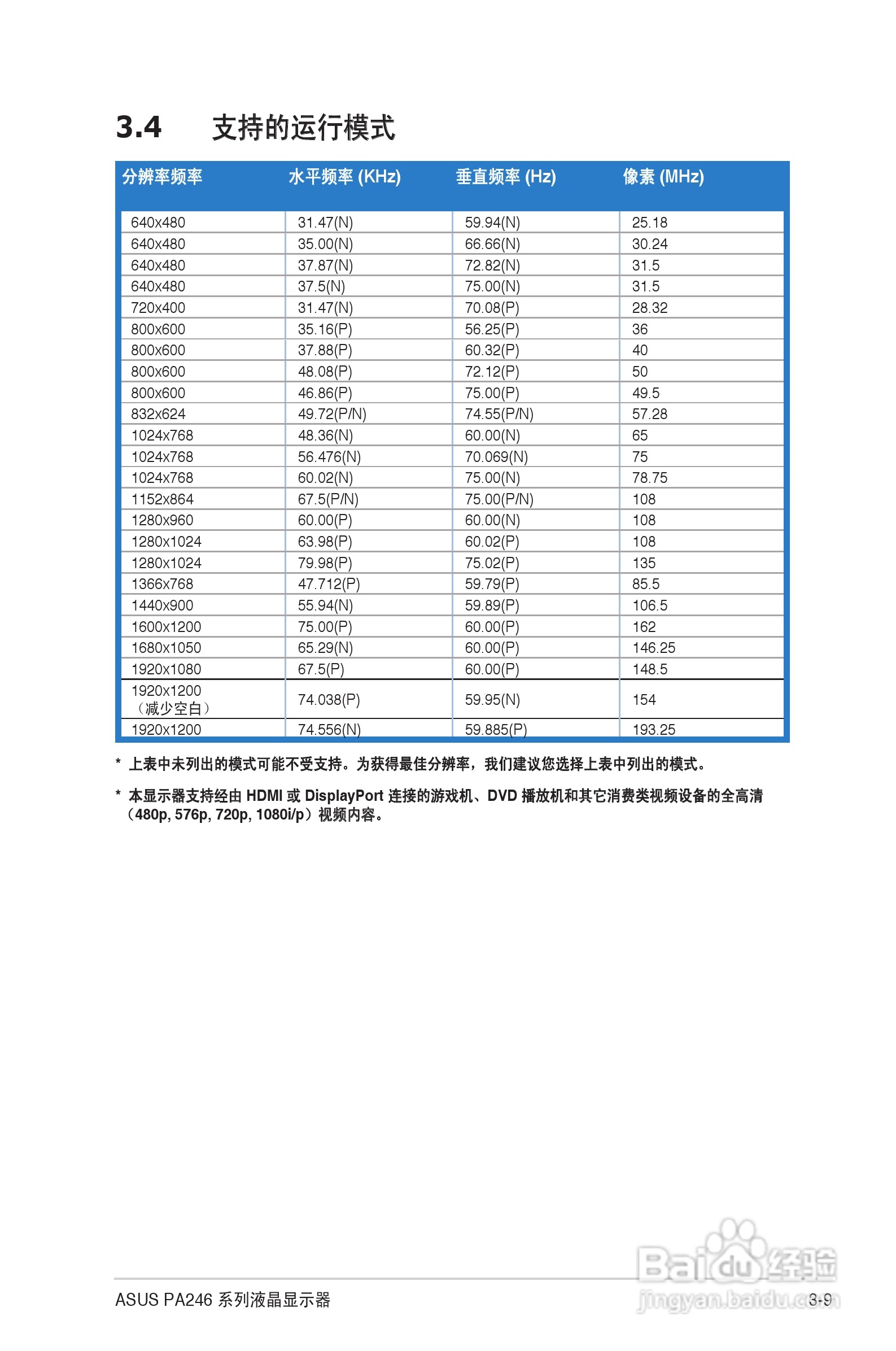 二四六246天天彩资料,实证分析说明_X88.753