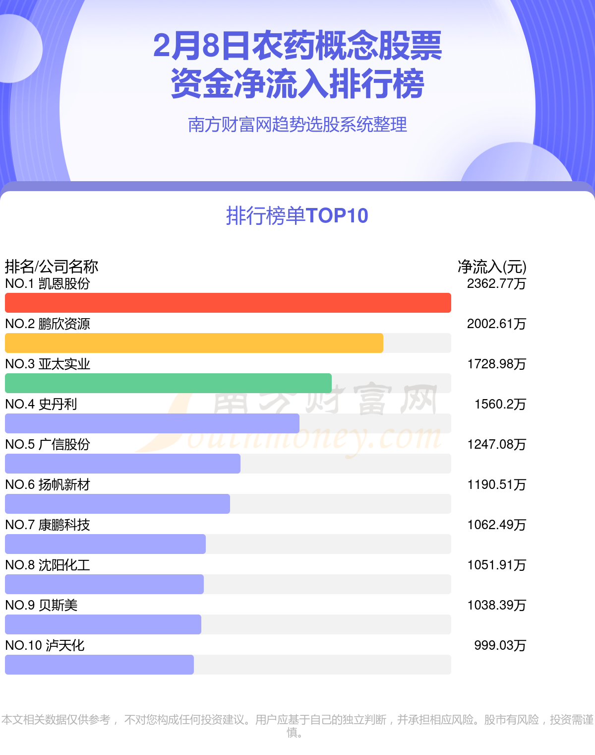 新奥彩2024最新资料大全,数据整合设计解析_HT62.681