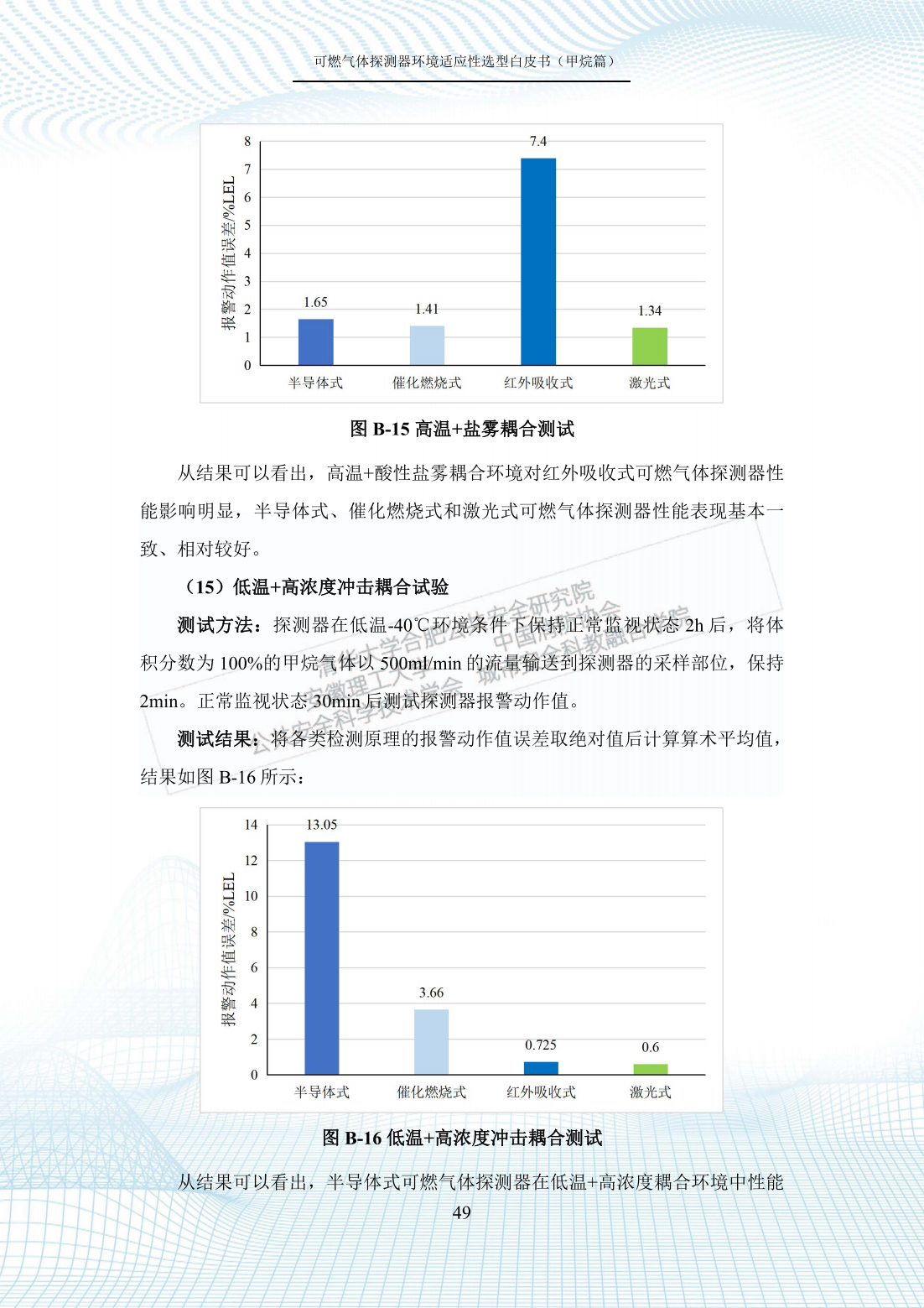 澳门内部最准资料澳门,环境适应性策略应用_pack76.104