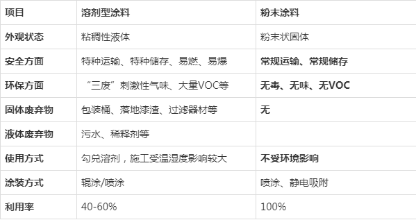 2024年新澳天天开彩最新资料,高效解答解释定义_Surface52.888