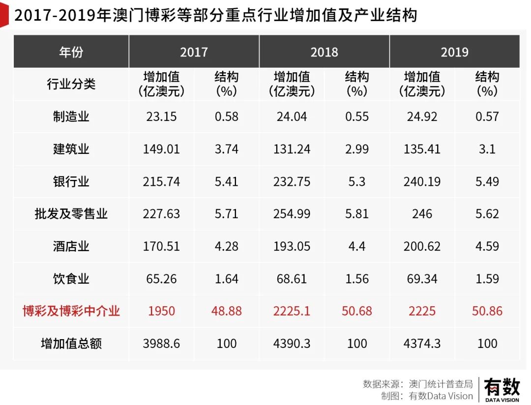 澳门精准一肖一码100%,实地数据解释定义_X60.819