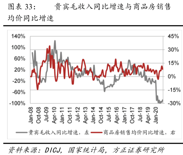 新澳门彩历史开奖记录走势图分析,实地验证策略数据_Surface48.48