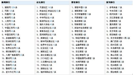 2024历史开奖记录澳门,详细解读落实方案_冒险款82.89