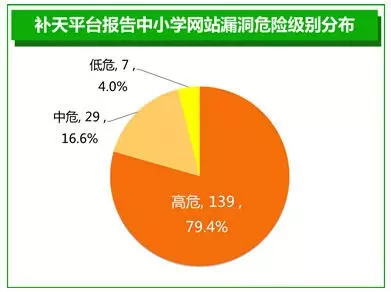 奥门管家婆一肖一码一中一,全面解析数据执行_Console36.131