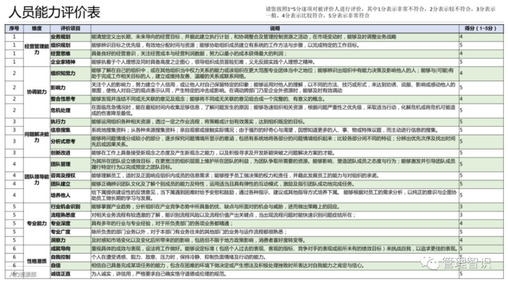 2024新奥历史开奖记录,实践策略实施解析_R版35.917