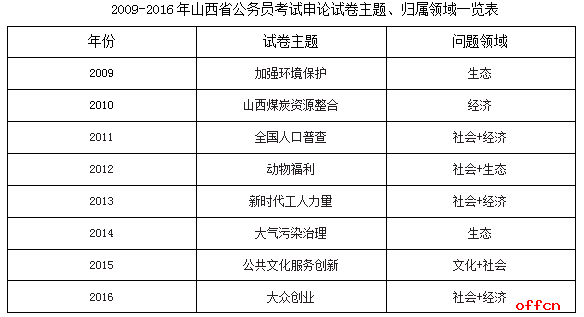 一码中中特,状况分析解析说明_铂金版84.405