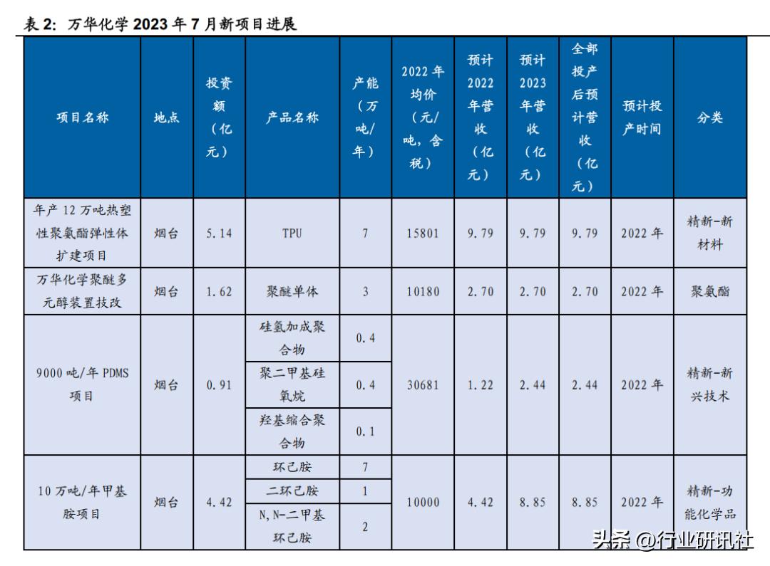 2024澳门天天开好彩大全65期,最新研究解释定义_7DM88.841