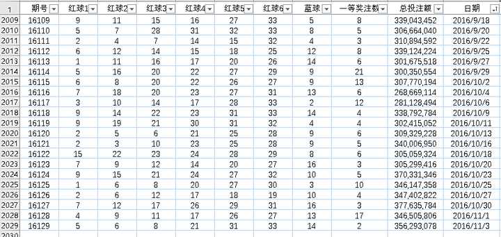 一码中中特,数据导向计划解析_2D46.694