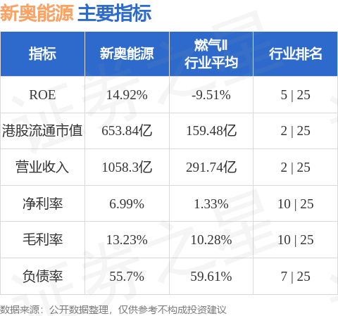 204年新奥开什么今晚,深层数据执行策略_挑战款16.327