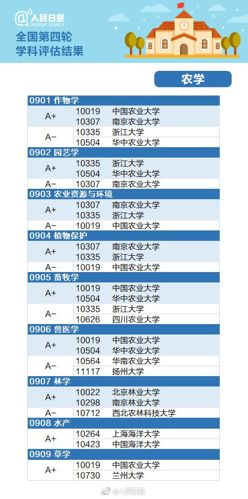 2024年新澳开奖结果,实践评估说明_Tizen88.670