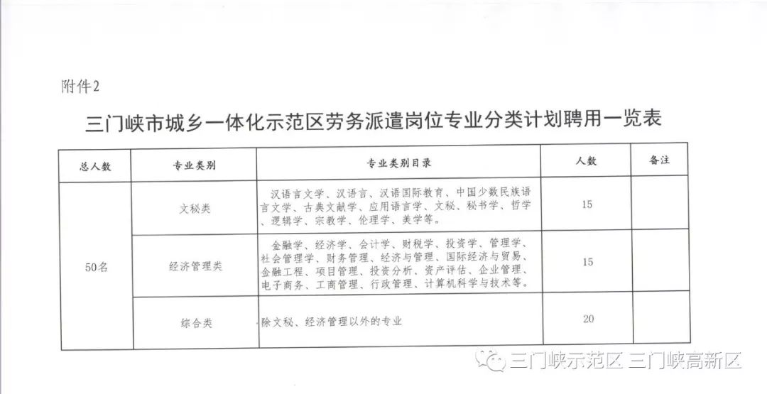 三门峡最新招聘半班信息全面解析