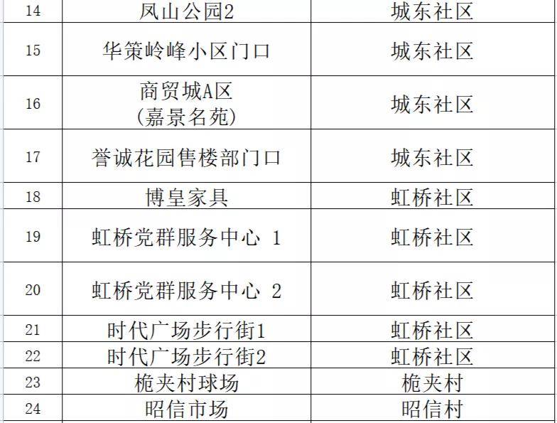 新澳门一码精准必中大公开网站,状况评估解析说明_X34.905