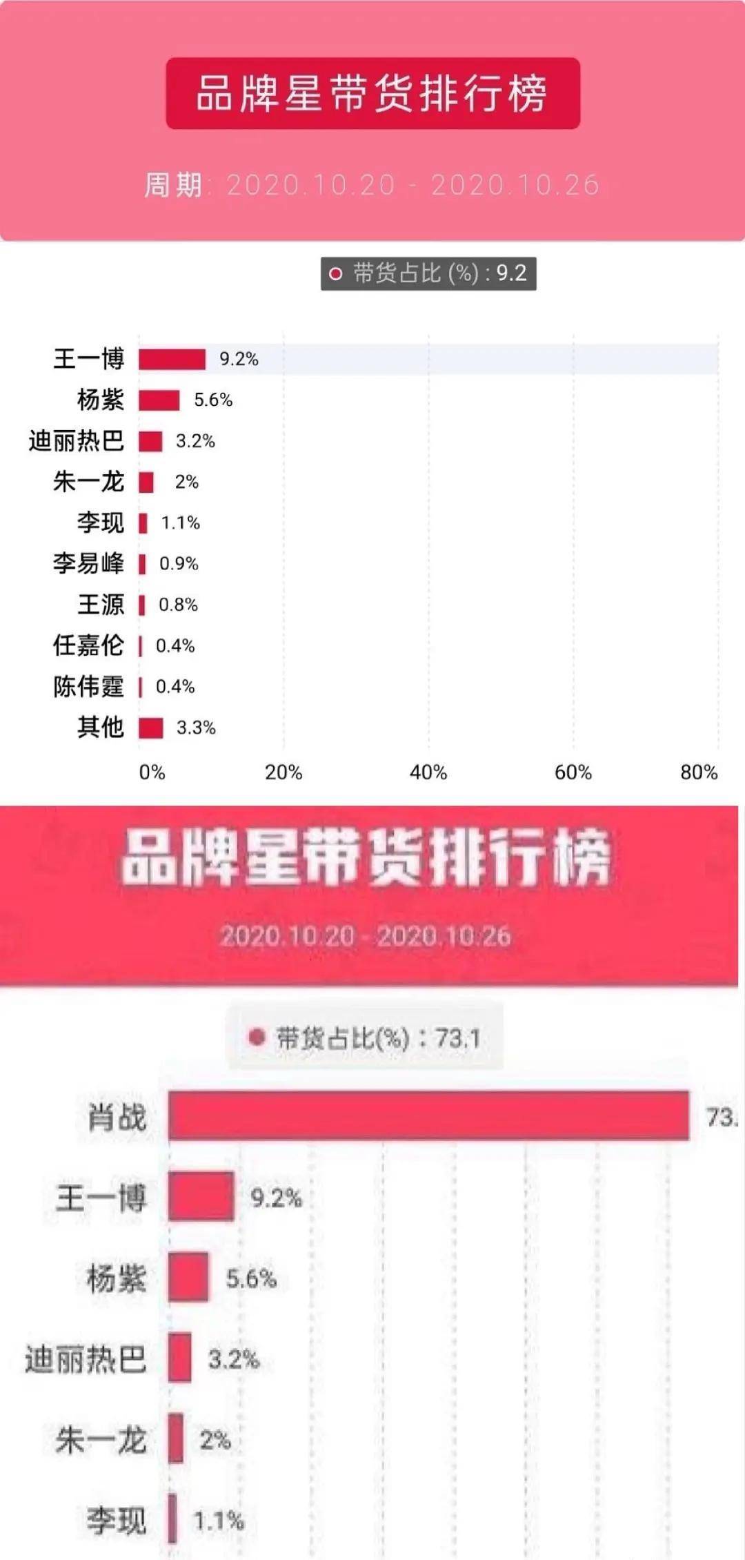 新澳门精准四肖期期中特公开,数据说明解析_ios2.97.118