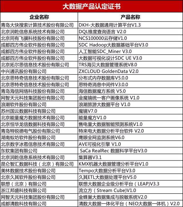 新澳精准资料期期精准24期使用方法,迅速落实计划解答_超级版10.349