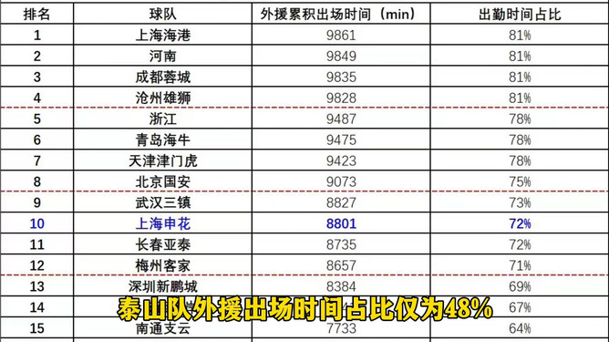 澳门六开奖结果2024开奖记录查询,权威数据解释定义_工具版49.788