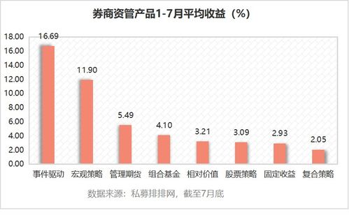 新奥彩资料免费提供,数据驱动执行决策_36067.419