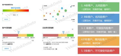 2024新奥精准资料免费大全,结构化评估推进_交互版11.158