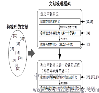 奥门特马特资料,符合性策略定义研究_开发版46.354