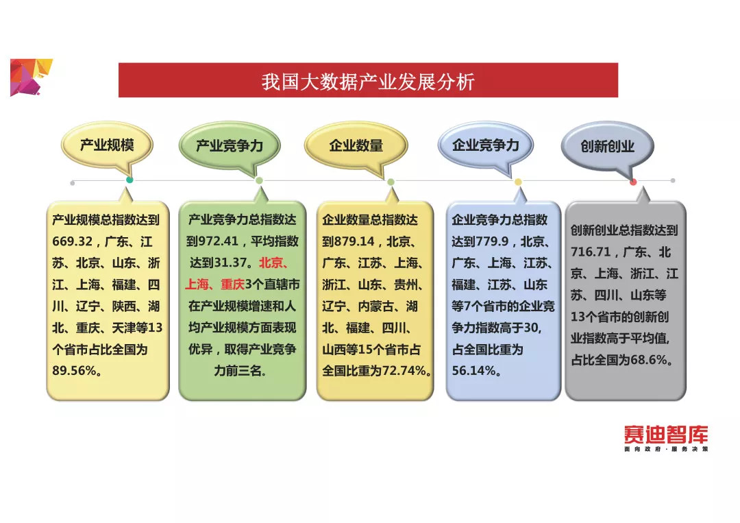 2024澳门免费资料,正版资料,实地数据评估策略_升级版20.210