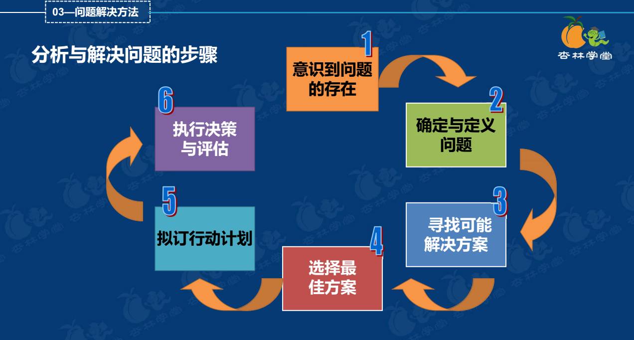 澳门资料大全,正版资料查询,稳定评估计划方案_SHD68.144