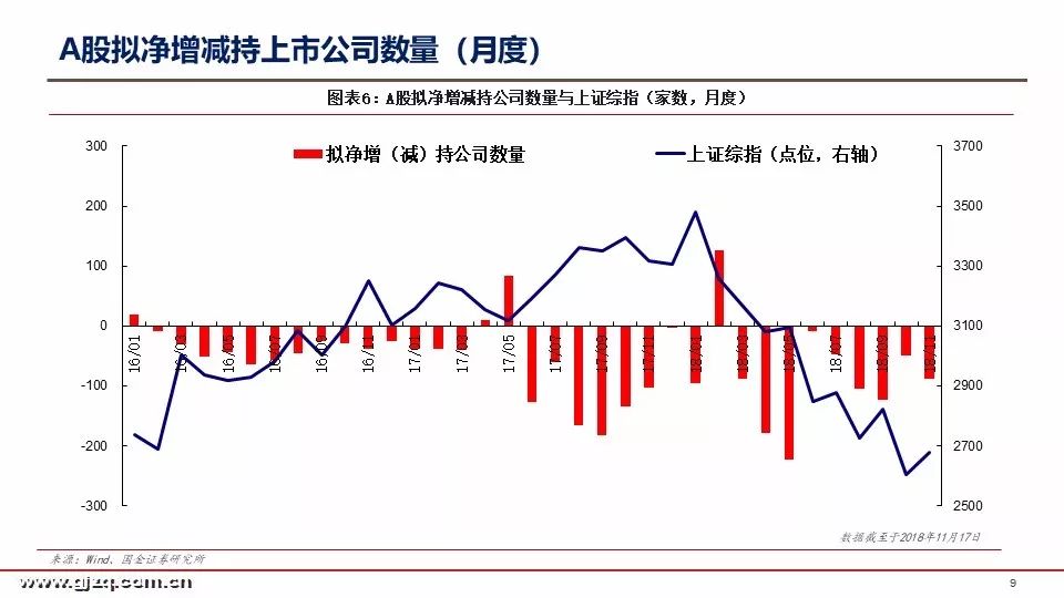 新澳天天开奖资料大全最新开奖结果走势图,实证数据解析说明_WearOS94.878