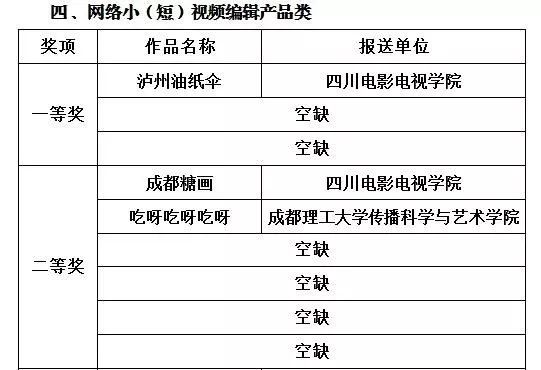 新澳天天彩免费资料,合理化决策实施评审_专属款20.759