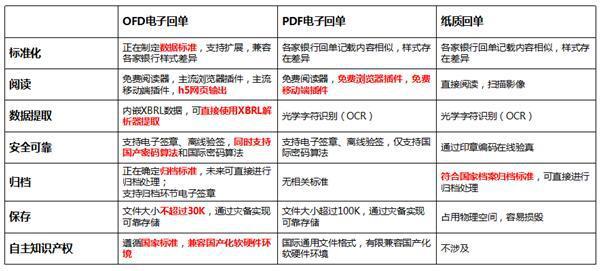 2024新澳免费资料内部玄机,精细化评估解析_V版66.861