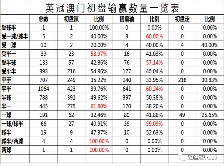 澳门最快开奖资料结果,深层策略设计数据_MT58.774