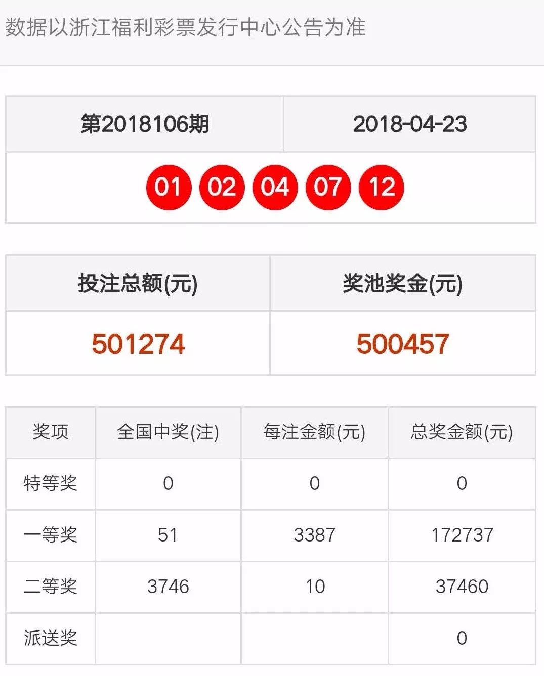 新澳天天彩免费资料49,可靠操作方案_苹果款28.949