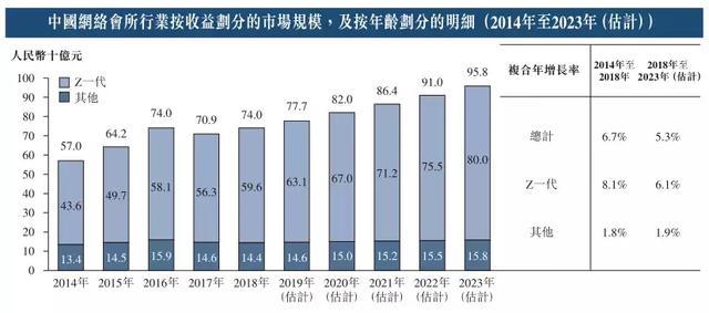 新澳精准资料免费提供,实地执行考察数据_专业版42.72