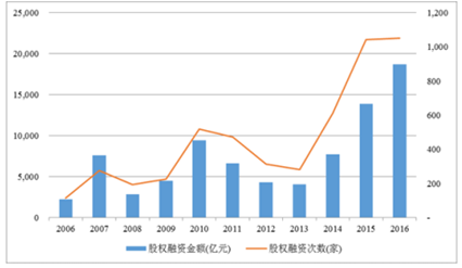 澳门六开奖结果2024开奖今晚,实地数据评估解析_增强版62.666