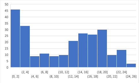 新澳门最精准正最精准龙门,实地考察分析数据_冒险款59.407