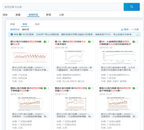 澳门三肖三码精准1OO%丫一,数据驱动分析解析_顶级款46.889