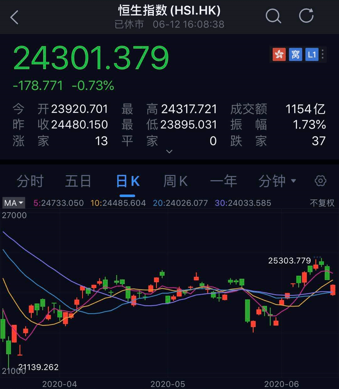 2024香港特马今晚开奖,资源策略实施_tShop14.717