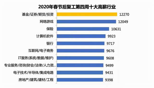 7777788888新澳门开奖结果,专业执行方案_体验版47.750