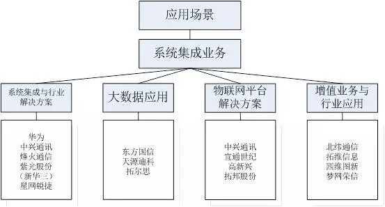 新澳门高级内部资料免费,系统解答解释定义_云端版82.383