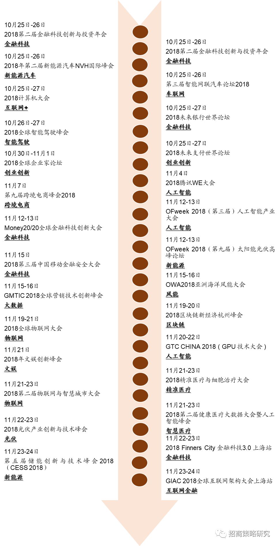 新澳资料免费大全,未来趋势解释定义_5DM71.77