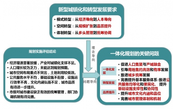 新奥资料免费精准大全,结构化推进计划评估_战略版25.147