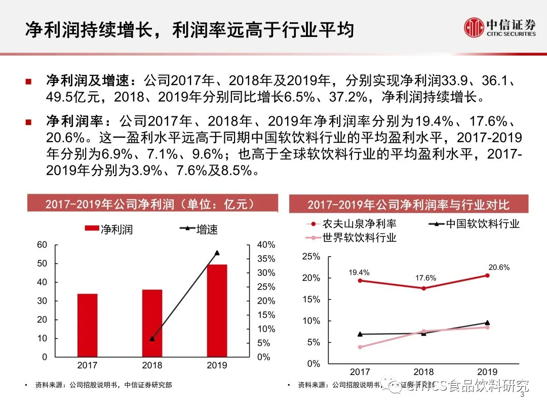 494949最快开奖结果+香港,高效说明解析_安卓81.882