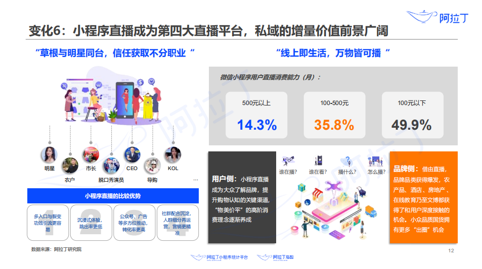 4949澳门开奖现场开奖直播,可靠策略分析_超级版34.753