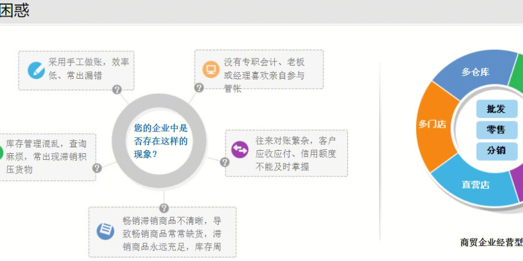 管家婆的资料一肖中特,深层设计解析策略_V53.682